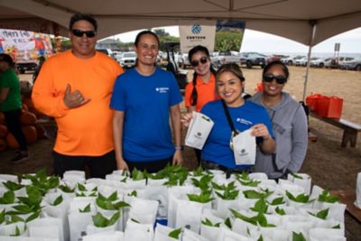 Hawai`i Event Participants and Adventures