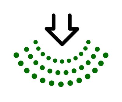 Drift Reduction Technology