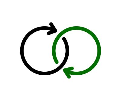 Proven Compatibility