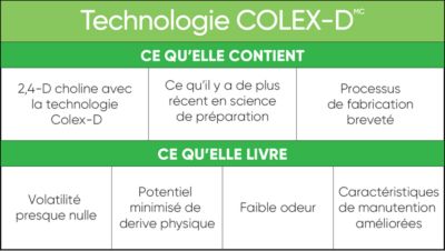 Enlist-Herbicides_3-Colex-D-Bucket_FR
