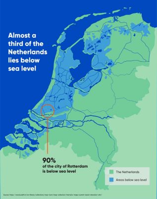 Farming-on-the-Forefront