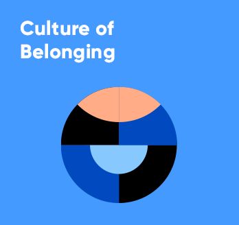 Culture Of Belonging