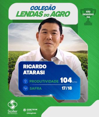 RICARDO