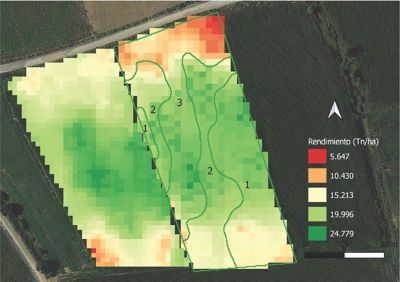 Datos de toneladas por hectárea de maíz