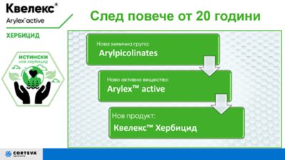 IMG-New_herb-Corteva-EU-BG-V1