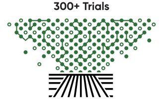 Icon - 300+ Trials
