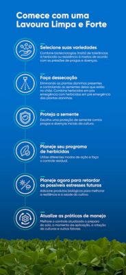 Comece com uma Lavoura Limpa e Forte Selecione suas variedades Combine biotecnologias (traits) de tolerâncias à herbicida ou resistência à insetos de acordo com as pressões de pragas e doenças. Faça dessecação Eliminando as plantas daninhas presents e controlando as sementes delas que estão no chão. Combine herbicidas em pós emergência com herbicidas em pré emergência das plantas daninhas. Proteja a semente Escolha uma proteção de semente contra pragas e doenças iniciais da cultura. Planeje seu programa de herbicidas Utilize diferentes modos de ação e faça o controle residual. Planeje agora para retarder os possíveis estresses futuros Adicione produtos biológicos para melhorar a resiliência e a saúde do cultivo. Atualize as práticas de manejo Melhore o controle atualizado o prepare do solo, o momento da aplicação, a rotação de culturas e outros fatores.