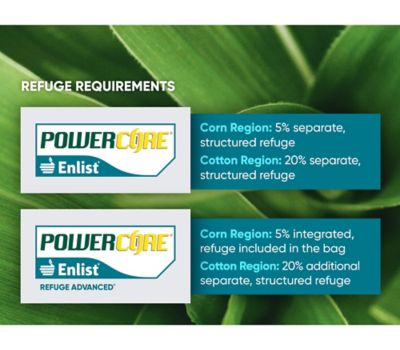 PowerCore Enlist products