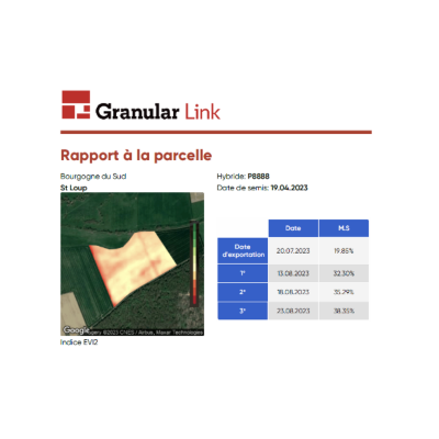 Granular Link rapport à la parcelle