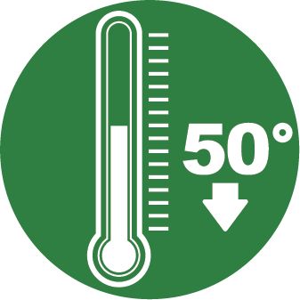 soil temperatures icon