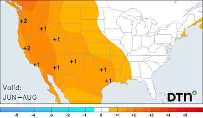 Temperature Forecast Cbar