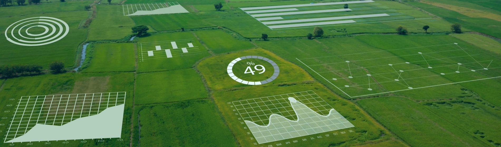 Utilidad del uso del GPS en las explotaciones