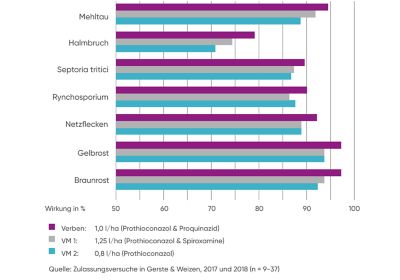 26 Website Grafiken 3k - 2