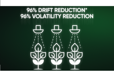 Enlist has 96% less drift and 96% less volatility reduction