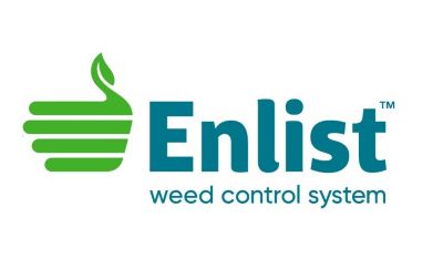 History Timeline Corteva