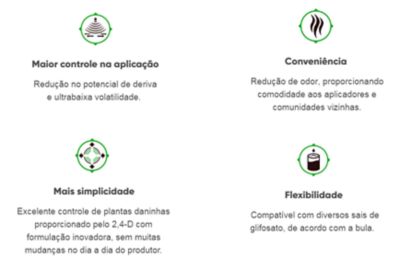 IMG-herbicidas-beneficios-Corteva-LA-BR-V1