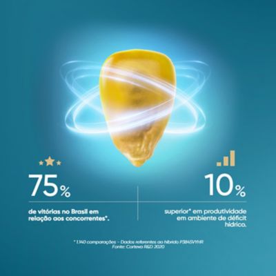 Infográfico AquaMAX®