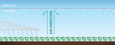 How to spot a temperature inversion image