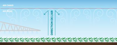 How to spot a temperature inversion image