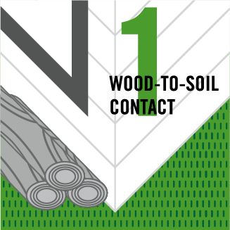 a conductive condition for termites