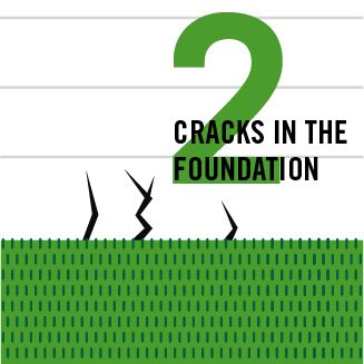 a conductive condition for termites
