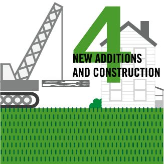 a conductive condition for termites