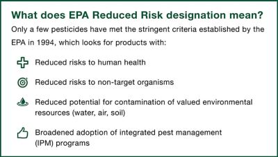 IMG_Natural_Origins_Qalcova_Active_Global