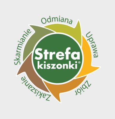 Strefa kiszonki