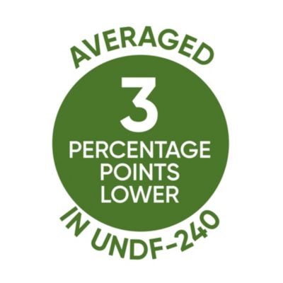 Average in UNDF-240 icon
