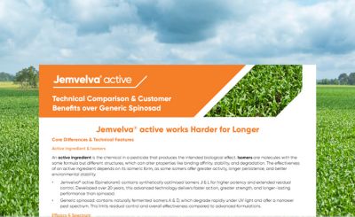 Jemvelva active Comparison over Generic Spinosad