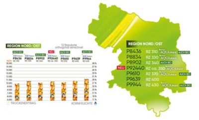 PIONEER Anbauempfehlung Mais Region Nord/Ost