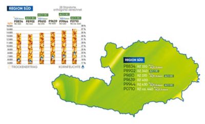 PIONEER Anbauempfehlung Mais Region Süd