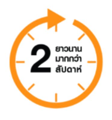 ริดอิด 3