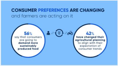 sustainable_food_systems_infographic3