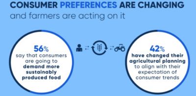 Sustainable_food_systems_infographic