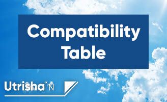 Utrisha N Compatibility Table