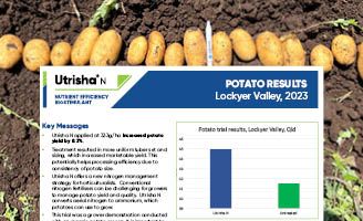 Utrisha N Potato Trial Results
