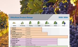 Viticulture Product Range