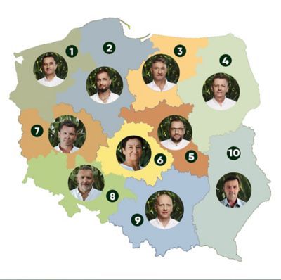 przedstawiciele