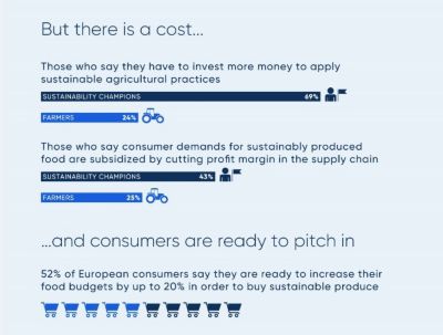 sustainable_food_systems_infographic4