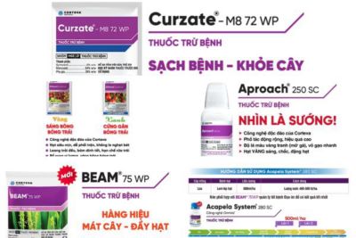 Thuốc Trừ Bệnh Corteva - Giải Pháp Phòng Trừ Bệnh Hại Nên Cân Nhắc! 