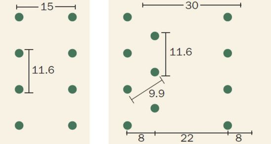 Diagram: 15-inch and 30-inch twin rows