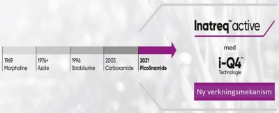 Univoq™ är en ny fungicid med den unika aktiva substansen Inatreq™ active. Den ger stark kurativ och förebyggande effekt mot svartpricksjuka, samt god kontroll av bladfläcksjuka, rost, mjöldagg och fusarium i vete.