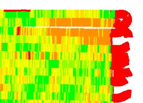 Yield monitor mapap showing significant mapping errors.