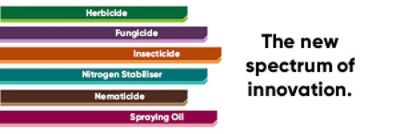 Packaging Colours