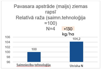 Article infograph 3.JPG