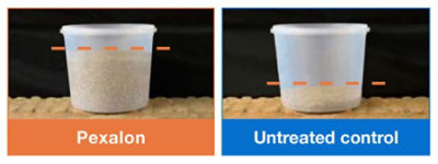 Improved yield - treated vs. untreated comparison view