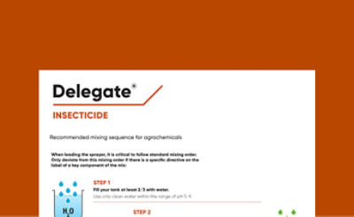 Delegate Mixing Technote 