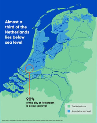 Farming-on-the-Forefront