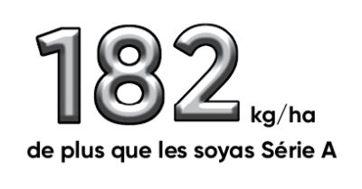 Une nouvelle référence dans l’industrie concernant le potentiel de rendement